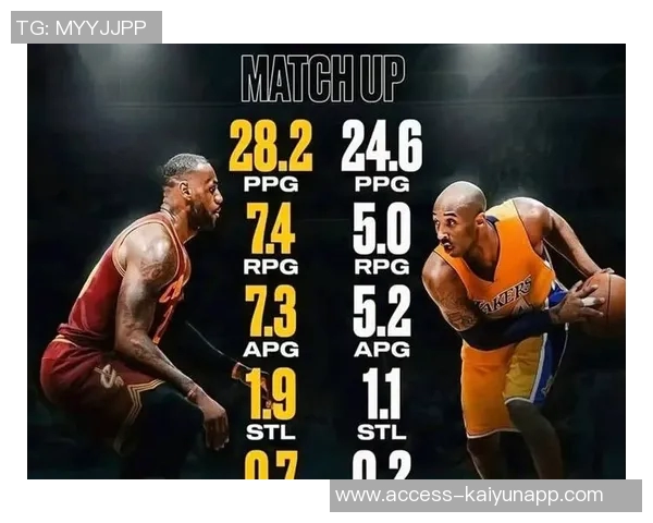 弗拉格19岁前最后一战创历史526分仅次詹姆斯科比成第三